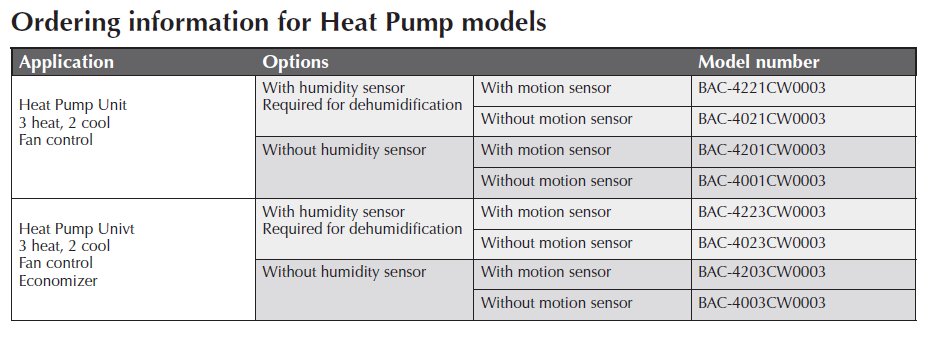 Ordering information for Heat Pump models