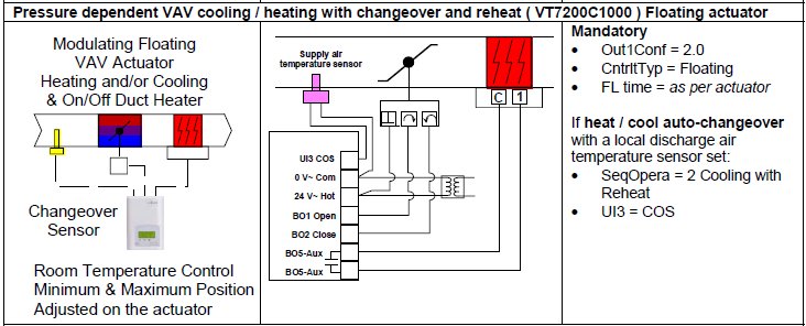 vt7200c1000 wiring for VAV