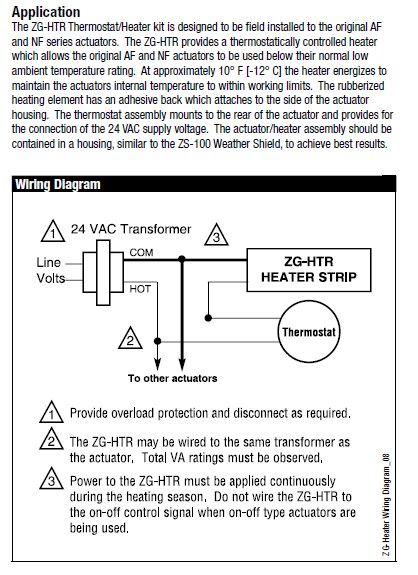 ZG HTR NF NF Thermostat Heater Kit Belimo2